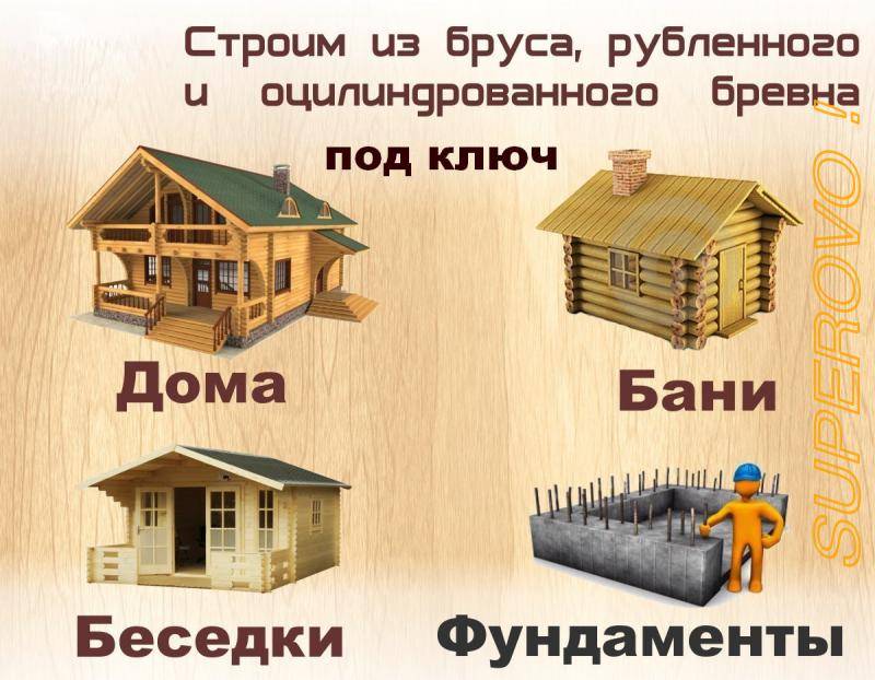 Беседка из бруса 100×100 или 150×150 – шаг за шагом своими руками. поэтапное строительство