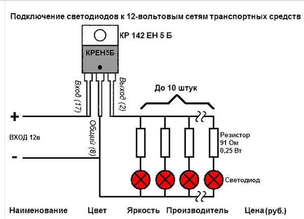 Подключение диода на 12 в. Схема последовательного подключения светодиодов 12в. Схема подключения светодиода к 5 вольтам. Схема подключения светодиодов на 5 вольт. Правильное подключение светодиодов 12 вольт схема.