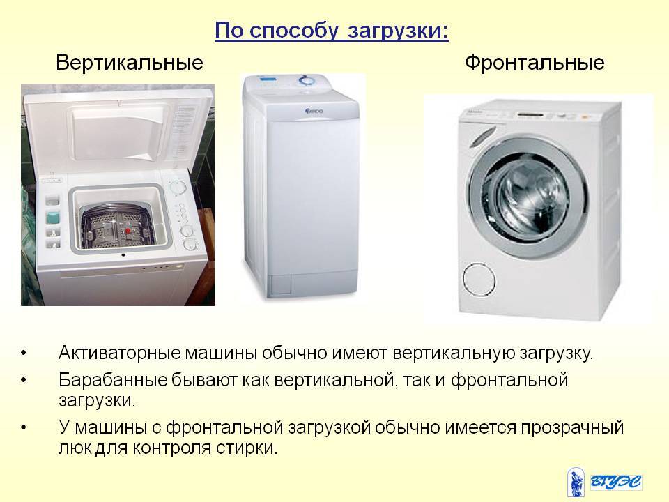 Какая стиральная машина лучше с вертикальной или с фронтальной загрузкой ? : сравнение машинок для стирки разных типов