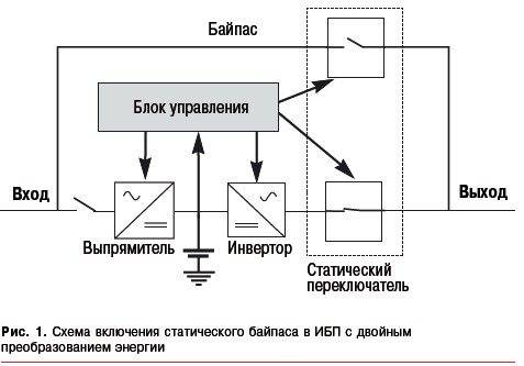 Байпас для стабилизатора схема