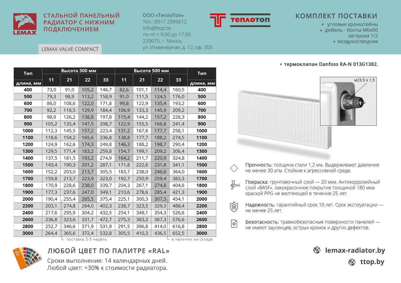 Общая характеристика радиаторов водяного отопления ооо тепло3000 санкт-петербург