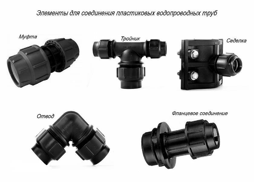 Способы соединения пластиковых труб