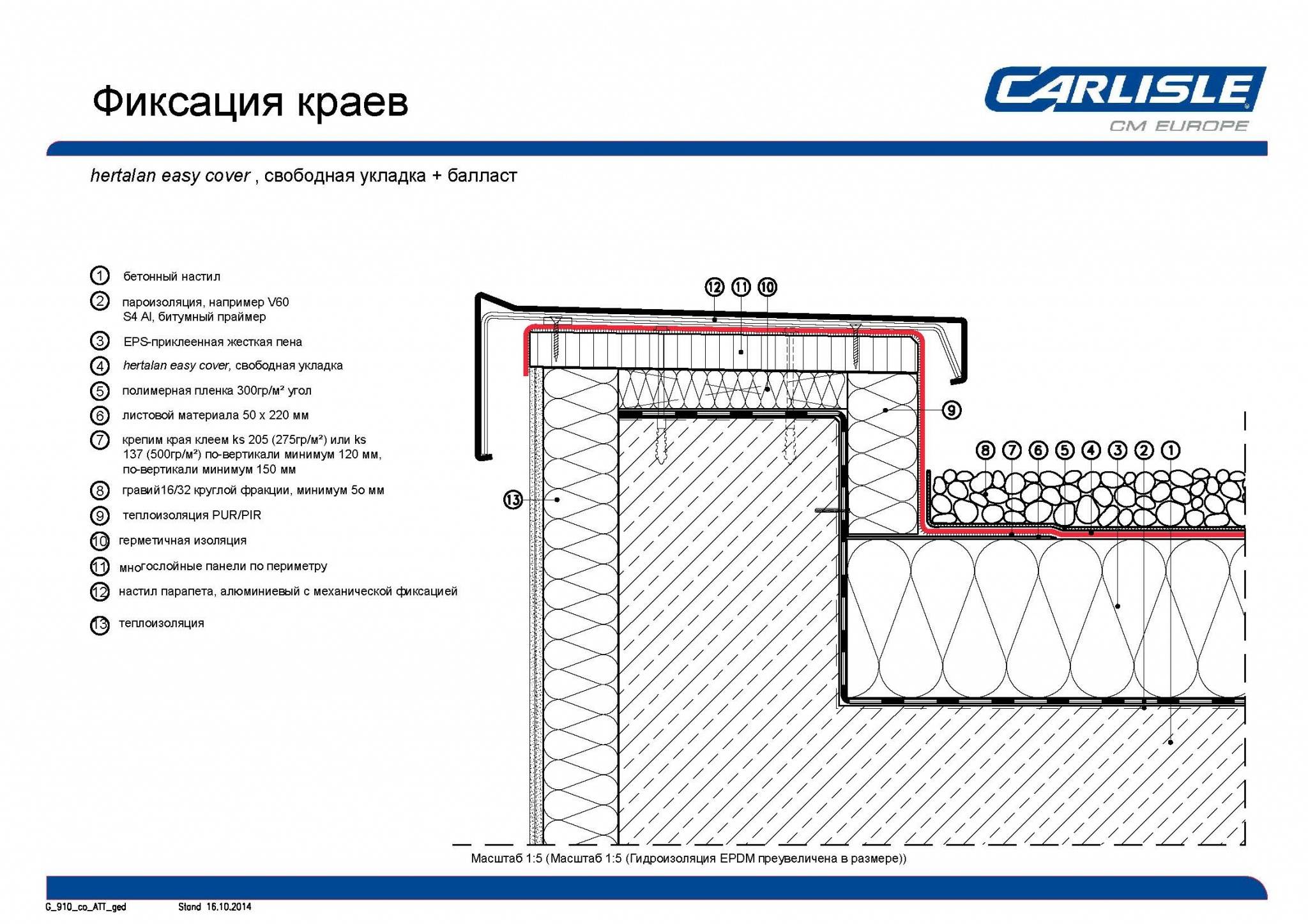 Парапет на плане кровли