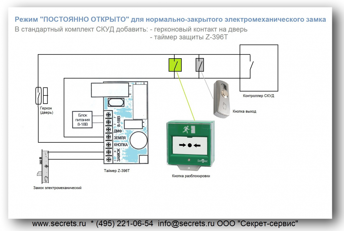 Подключение электромеханического. Схема подключения СКУД С электромеханическим замком. Аварийная кнопка выхода схема расключения. Кнопка аварийного выхода схема подключения. Схема подключения электромагнитного замка к с2000-2.