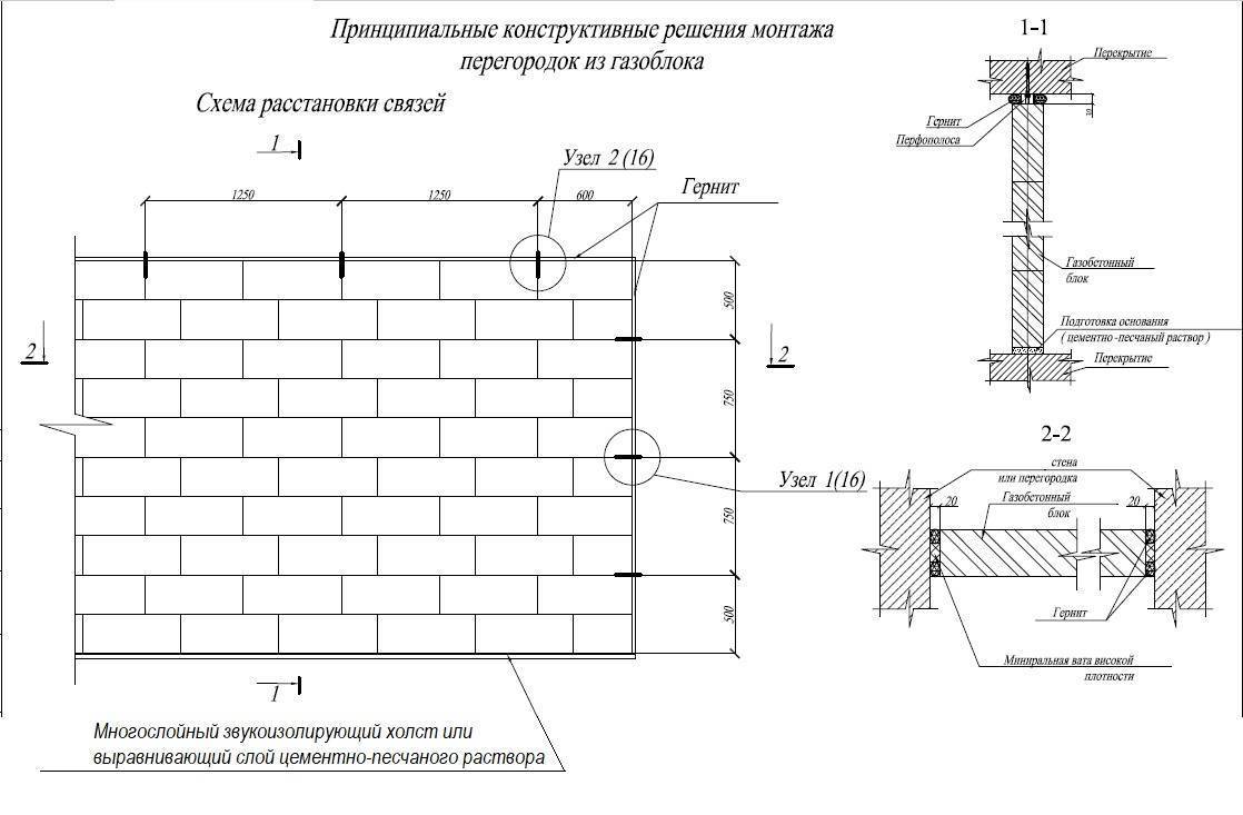 Публикации JeromeP / sMart-lab.ru - блоги трейдеров и инвесторов. Форум акций. К