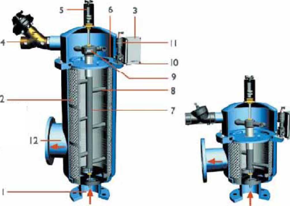 Фильтр механической очистки воды: конструкция и принцип работы фильтров грубой очистки