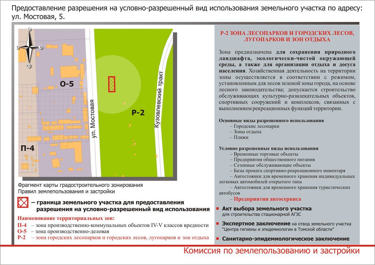 Земли сельхозназначения