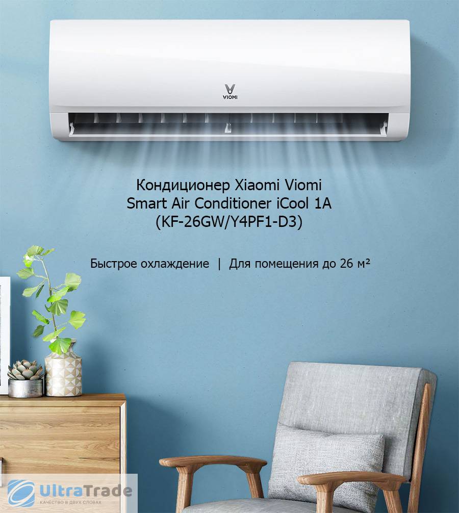 Какой кондиционер лучше. Кондиционер Xiaomi Mijia Smart Air Conditioner KFR-35gw-b1zm-m1. Настенная сплит-система Xiaomi Smartmi DC Inverter Air Conditioner. Настенная сплит-система Gree KF-26gw/a13. Кондиционер Xiaomi Midea Zhixing large 2 Inverter.