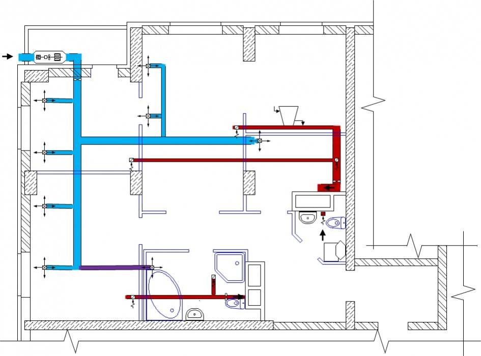Что нужно для проектирования вентиляции: нормативная база и порядок составления проекта. проектирование и монтаж систем вентиляции