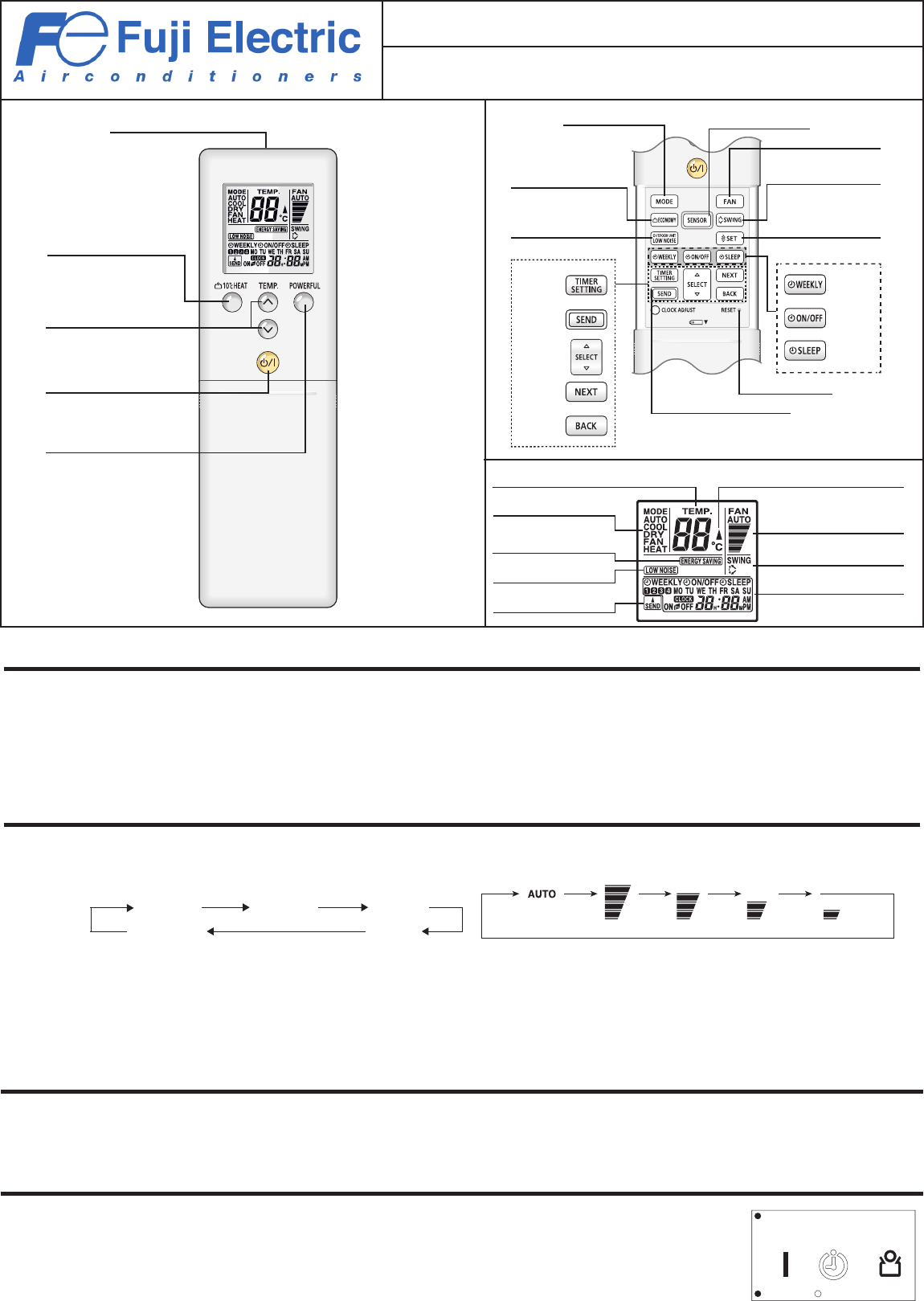 Обзор и описание кондиционеров Fuji electric (фуджи электрик), инструкции