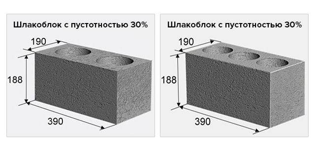 сколько весит блок бетонный