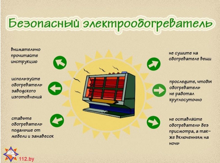 Лучшие инфракрасные обогреватели: как выбрать инфракрасный обогреватель