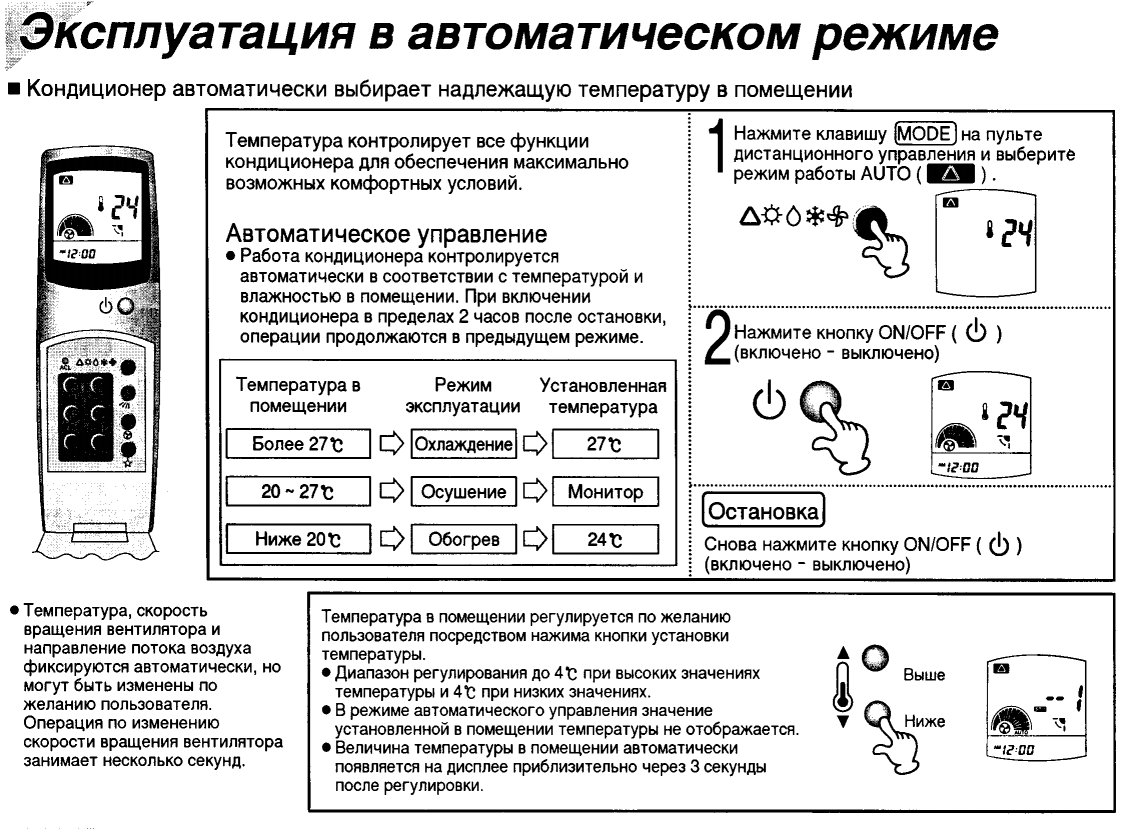 Пульты для техники supra от 300 рублей