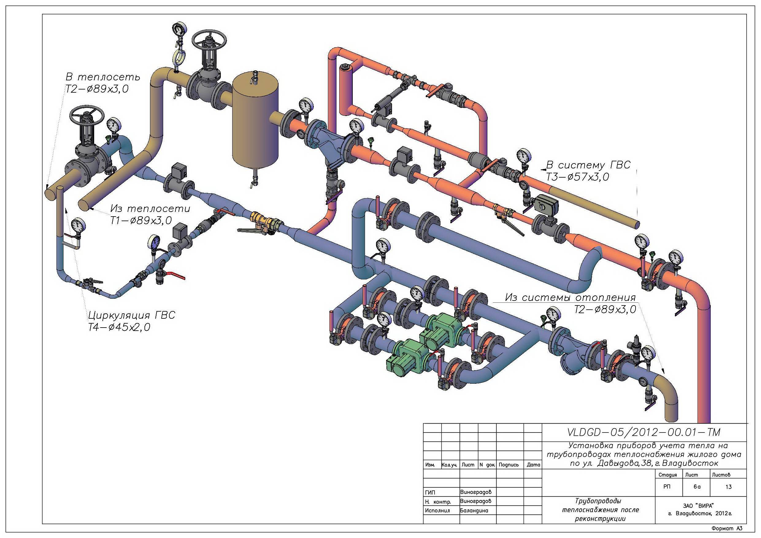 Элеваторный узел системы отопления: что такое, как обслуживать и определить номер - принцип работы устройства, схема и размеры - все о строительстве