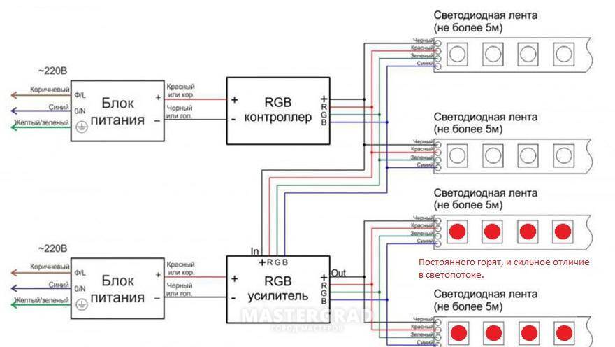 Электрическая схема контроллера светодиодной ленты