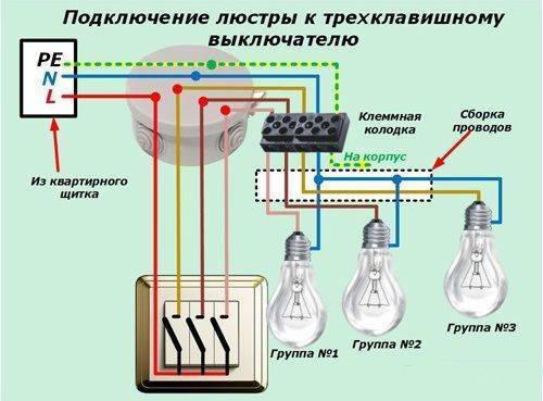 Схема подключения одноклавишного выключателя - 5 ошибок при установке.