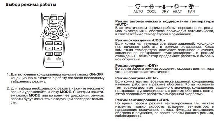 Ошибка кондиционера f0 – способы решения проблемы