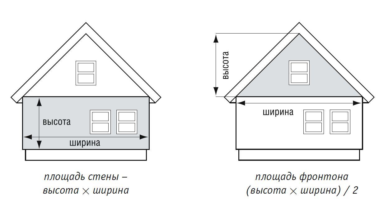 Программы для расчета сайдинга на дом