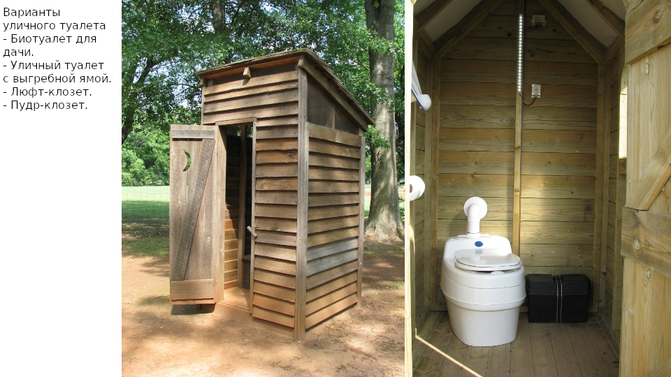 Яма для туалета на даче: глубина ширина и объем - методика расчета геометрических размеров