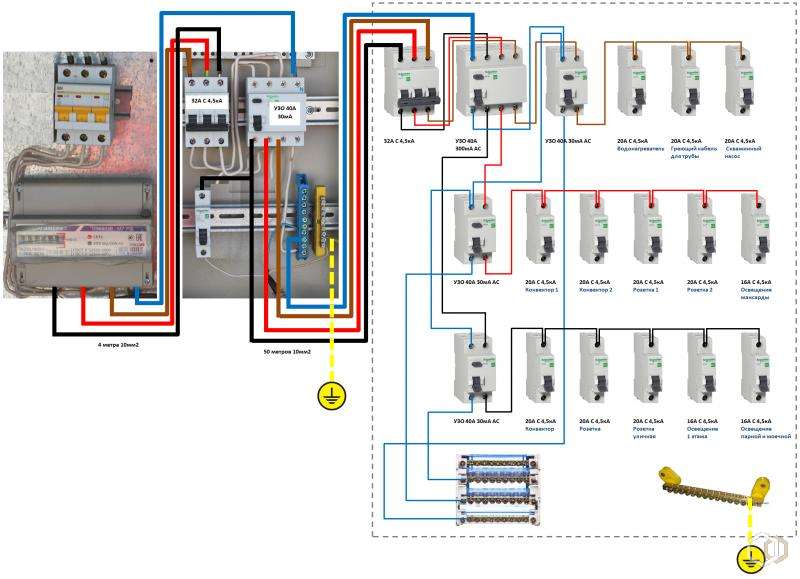 Монтаж электропроводки в бане: рекомендации, требования безопасности