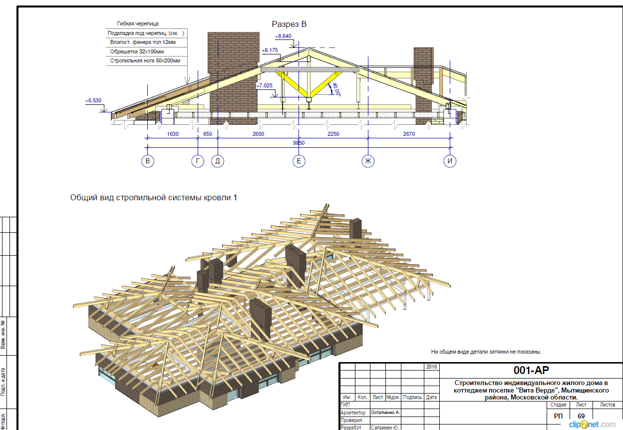 Многощипцовая крыша стропильная система: основные принципы монтажа многощипцовой стропильной системы, схемы