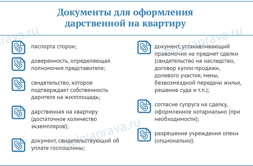 Как оформить дарственную на дом - сколько стоит и пошаговая инструкция