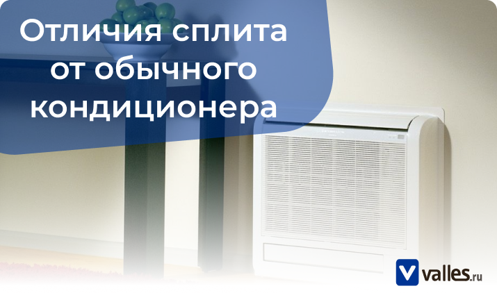 Чем отличается сплит система от кондиционера? в чем разница и что лучше?