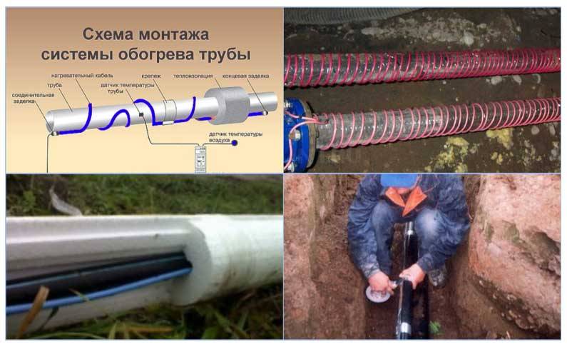 Утеплитель для трубы водоснабжения