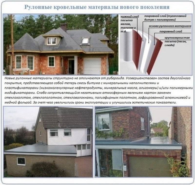 Мягкая кровля: какая лучше?