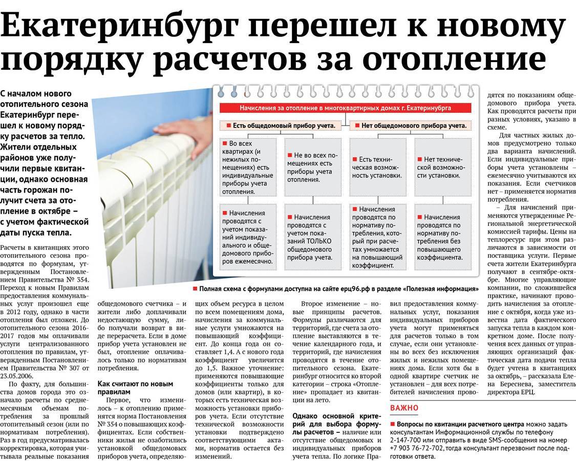 Расчет тепловой нагрузки на отопление здания