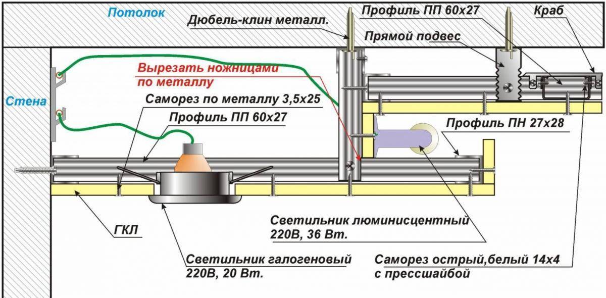 Подвесной потолок из гипсокартона своими руками: поэтапная инструкция для новичков | ремонтсами! | информационный портал