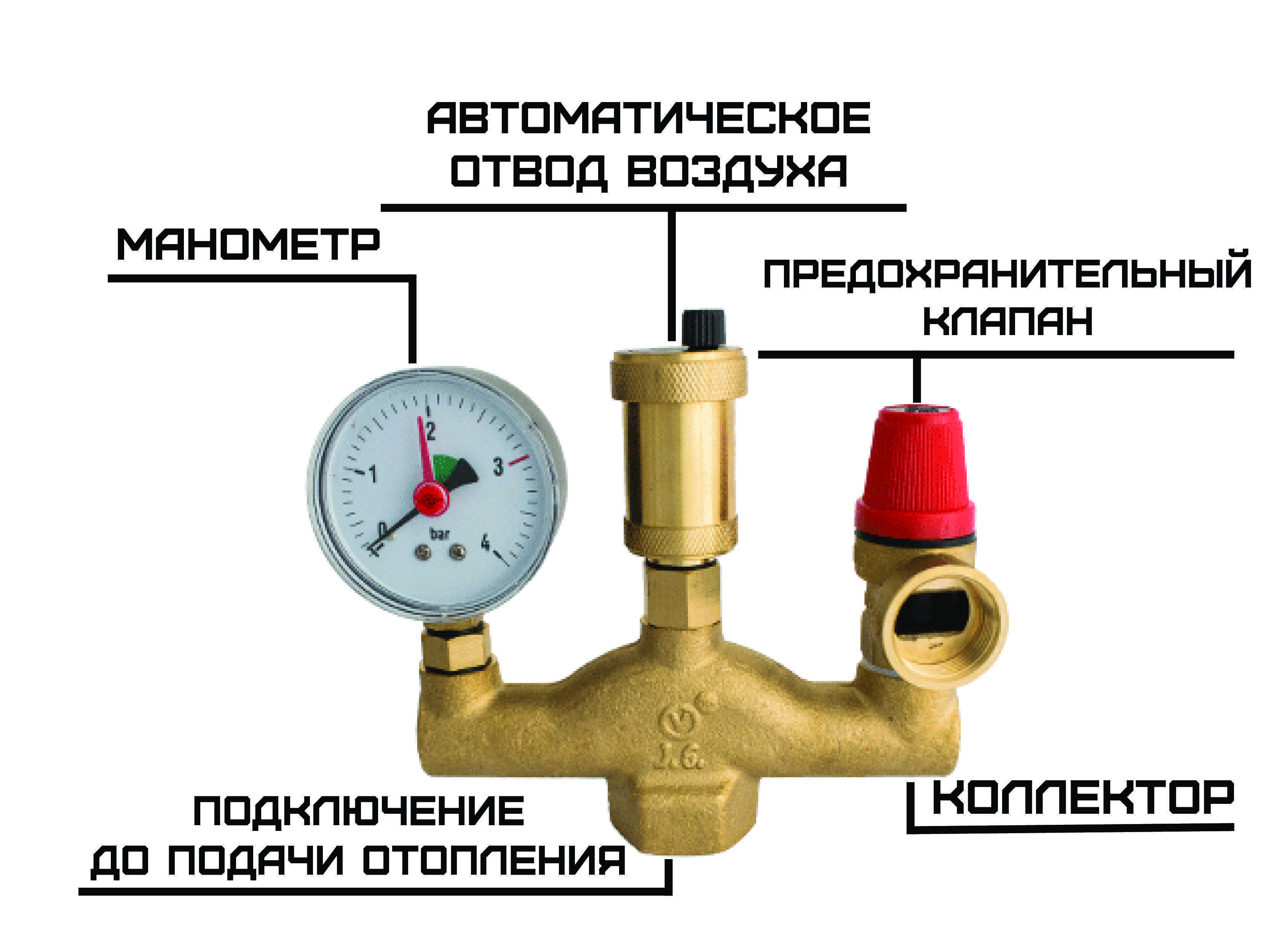 Группа безопасности для отопления: принцип работы, как правильно установить в систему своими руками, установка блока на котел