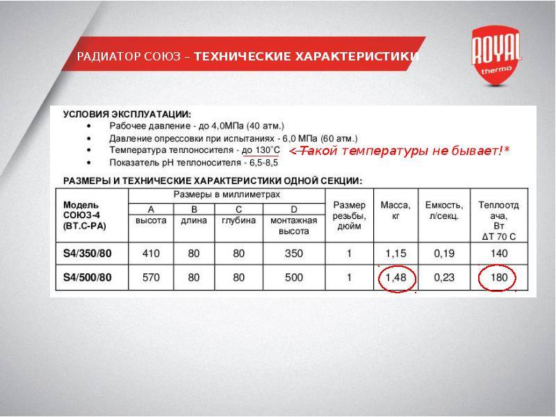 Лучшие алюминиевые радиаторы - рейтинг 2022 (топ 10)