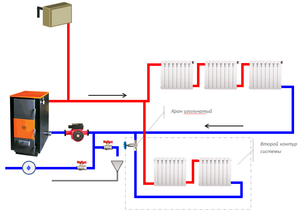 Отопление схема 2 этажного дома с газовым котлом