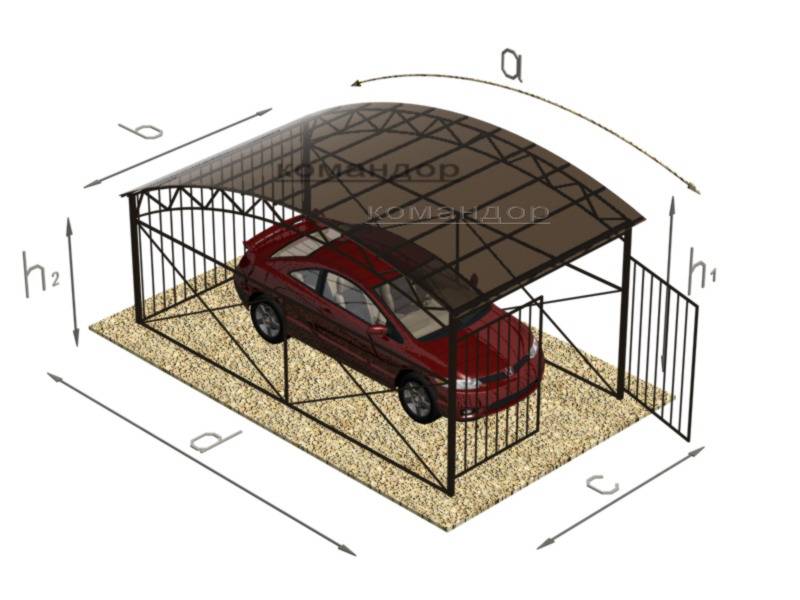Как сделать стоянку для автомобиля на дачном участке