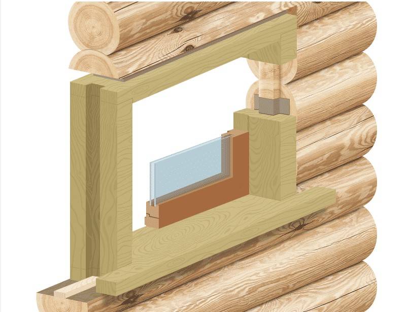 Как заложить окно в деревянном доме брусом - ремонт и стройка