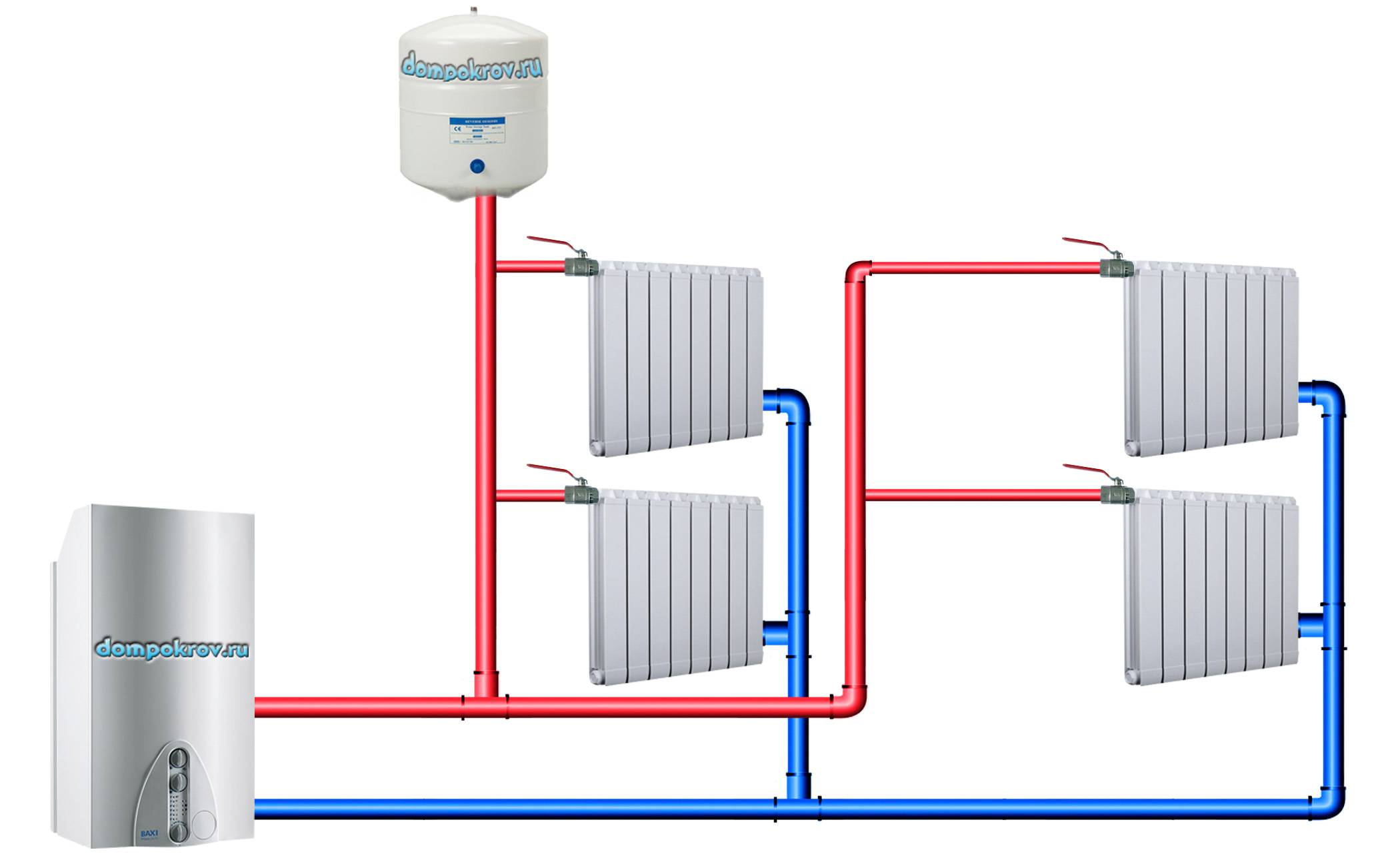 Водяное отопление в частном доме: принцип функционирования, выбор оборудование и монтаж по шагам