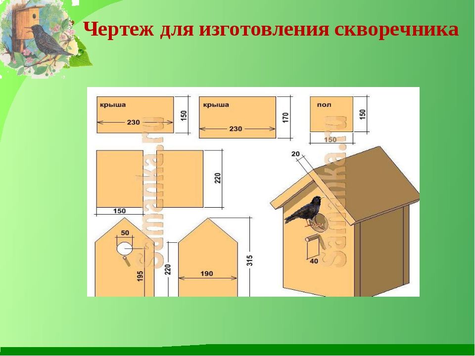 Cкворечник своими руками: чертежи, размеры