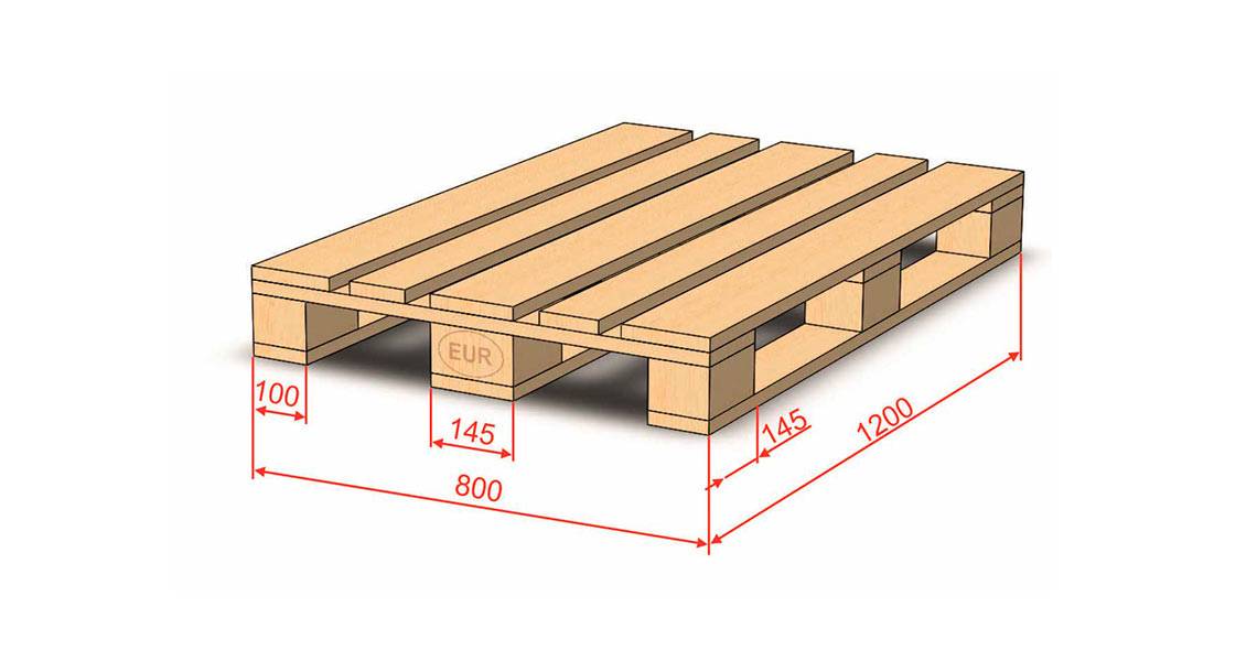 Размер паллета стандартного и евро. Американский паллет 1200 1200. Габариты европаллета 1200х800. Вес паллета 1200х800 деревянного евро. Поддон американский 1200 1200.
