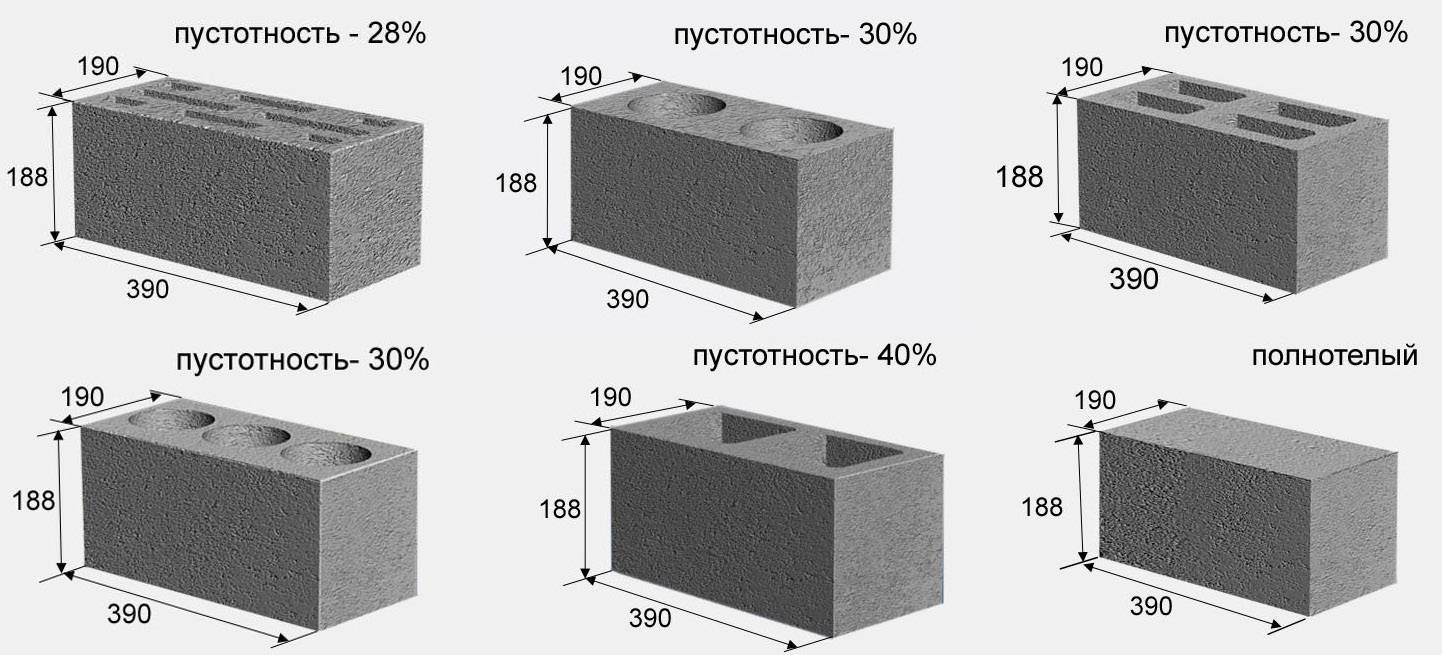 Стандартные размеры шлакоблоков, какой вес блока должен быть по госту, кладка своими руками: инструкция, фото и видео-уроки