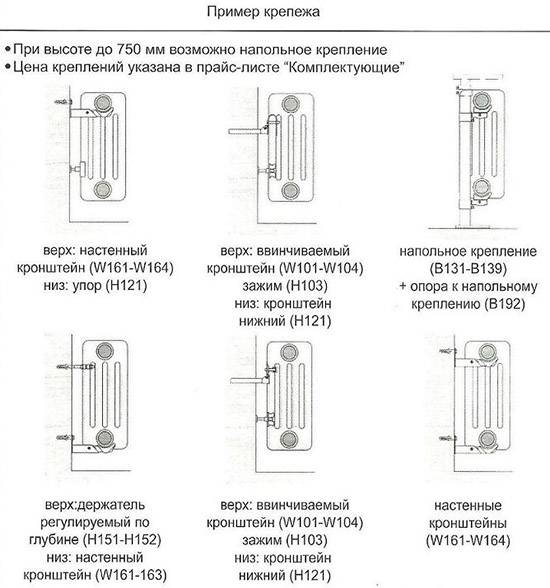Радиаторы отопления arbonia (арбония) - системы отопления