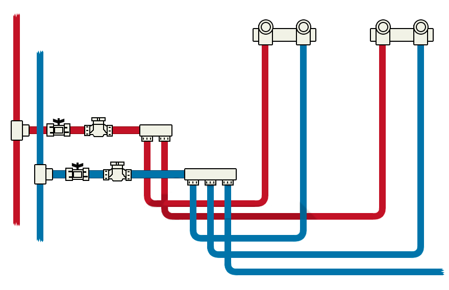 Разводка водопровода в квартире: необходимые материалы и различные способы монтажа своими руками