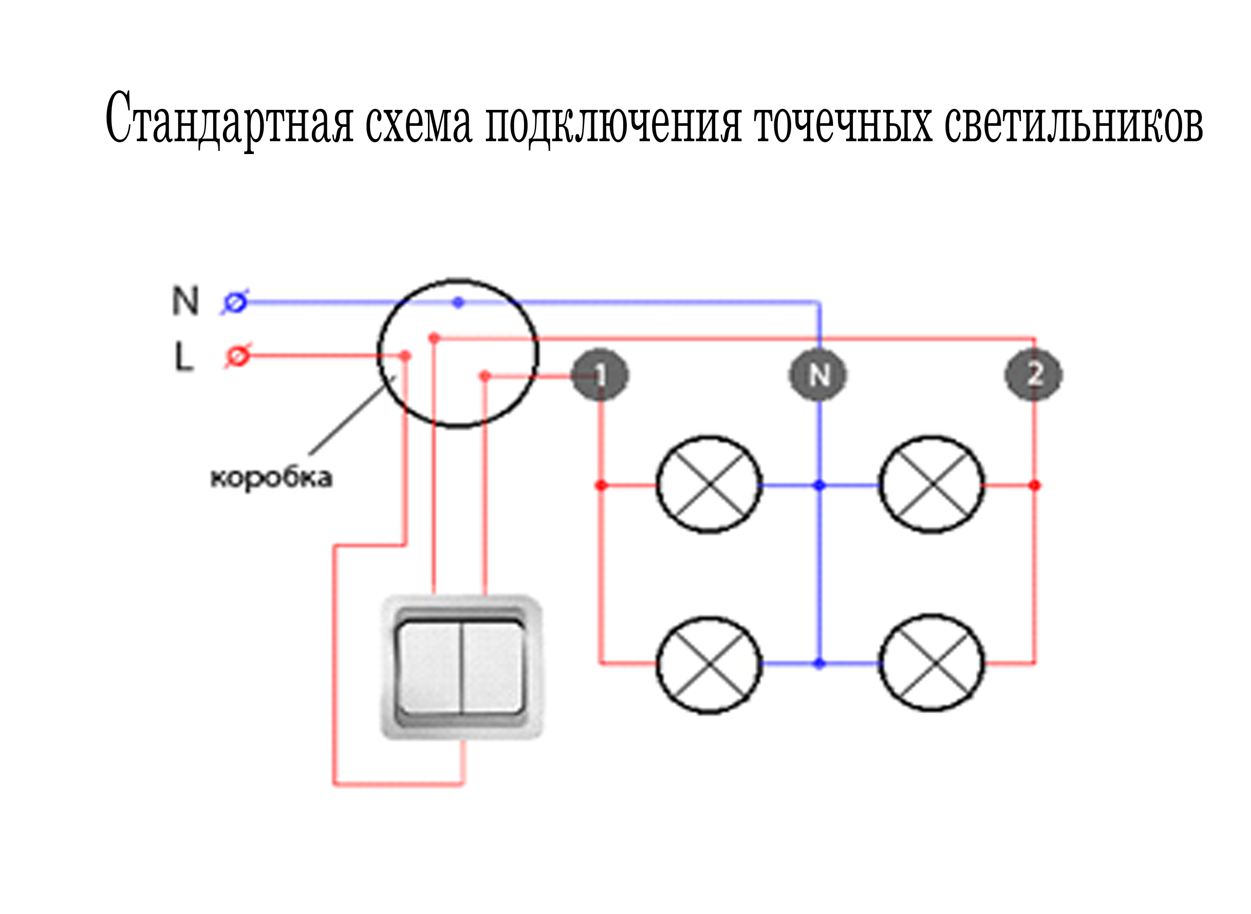 Установка точечных светильников своими руками: этапы монтажа и схемы подключения к сети