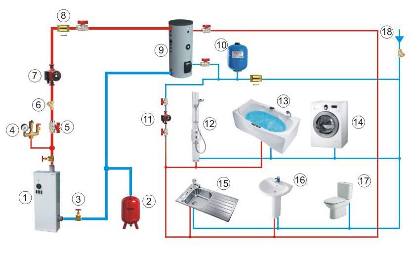 Схема рециркуляции гвс с электрическим бойлером