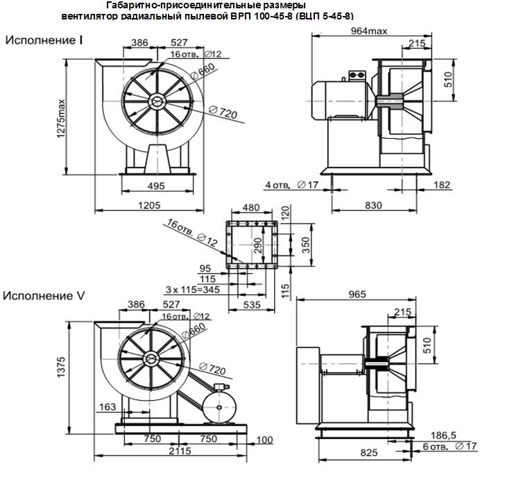 Характеристики центробежных вентиляторов, применение в строительстве