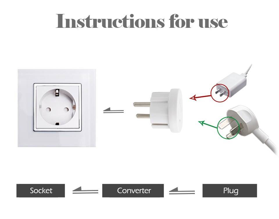 Как правильно самостоятельно подключить электроплиту к сети