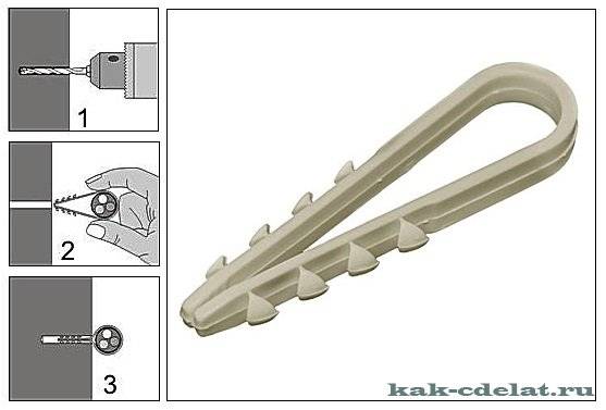 Прокладка кабеля в штробе: монтаж проводки, чем крепить гофру, фиксация, как уложить и закрепить провод перед штукатуркой