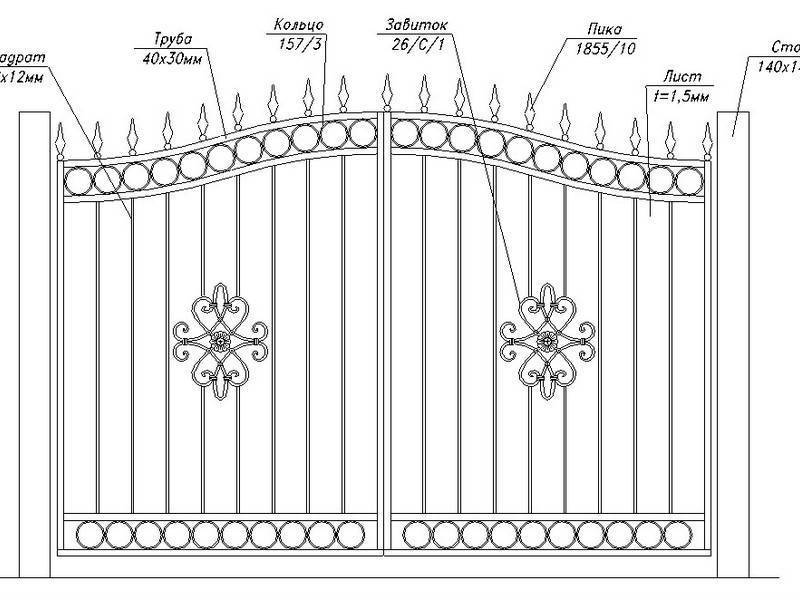 Кованые ворота своими руками чертежи