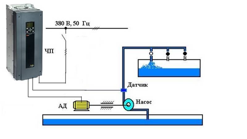 Зачем нужно реле давления воды для скважинного насоса - принцип работы, схема подключения, регулировка.