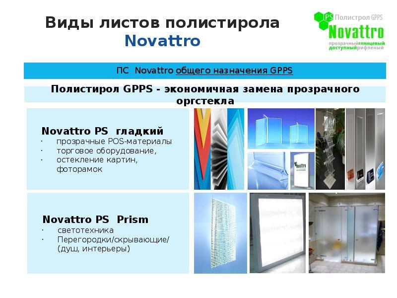 Полистирол: виды, свойства и характеристики